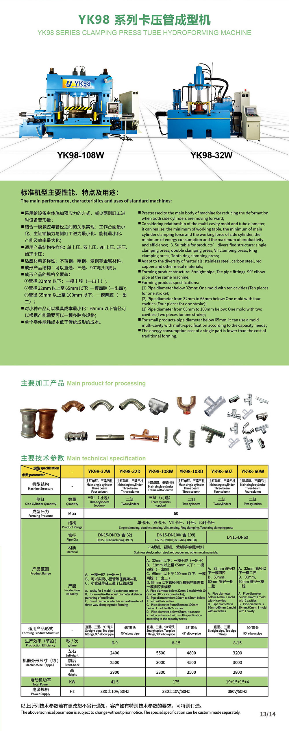 1745318817528301.jpg 4.YK98系列卡壓管成型機(jī).jpg