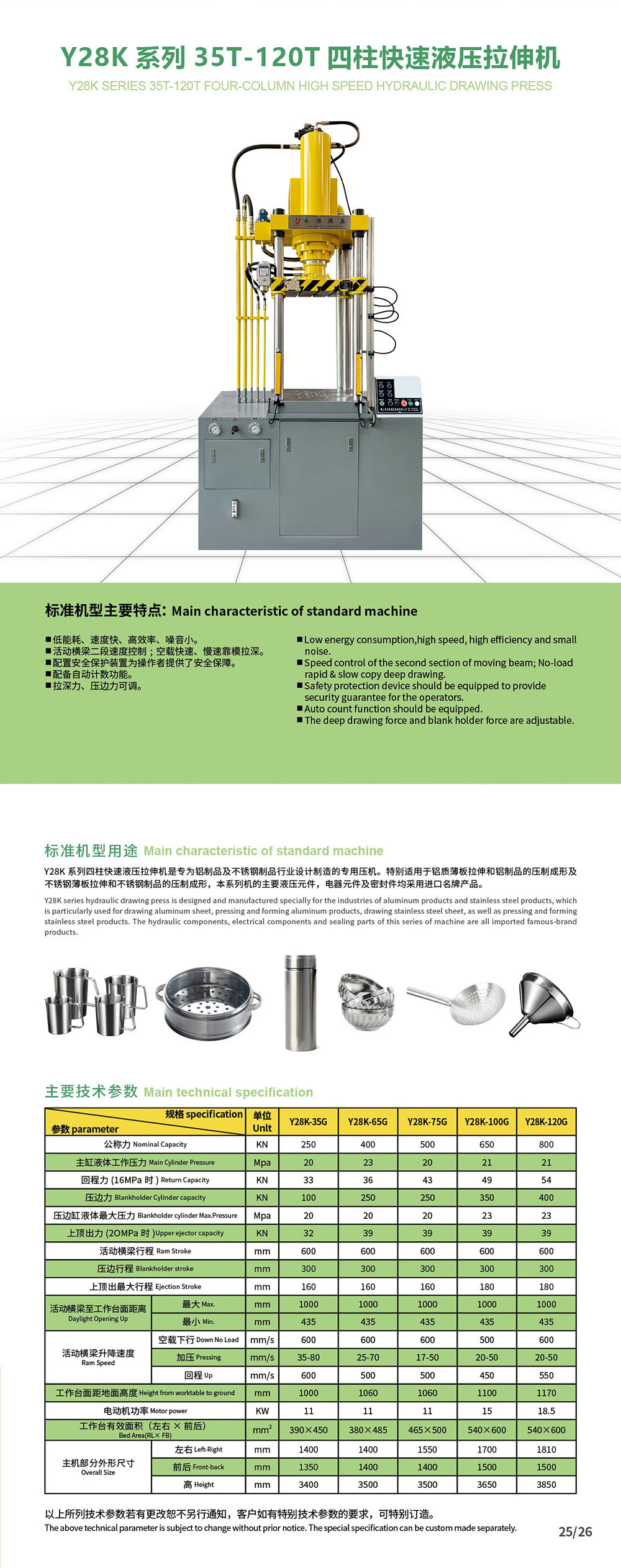 1745375885674566.jpg 10.Y28K系列35T-120T四柱快速液壓拉伸機(jī).jpg